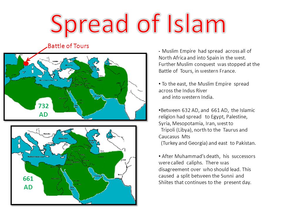 Islam. ppt download